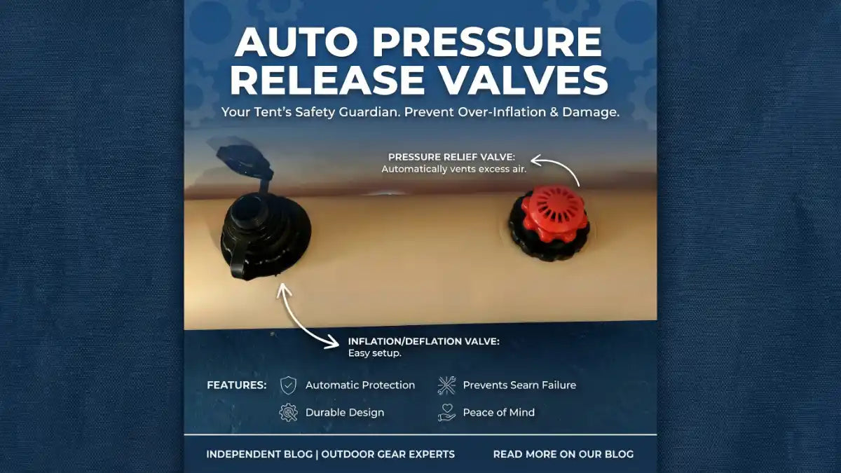 Auto Pressure Release Valves ensure setup is quicker safer and smarter