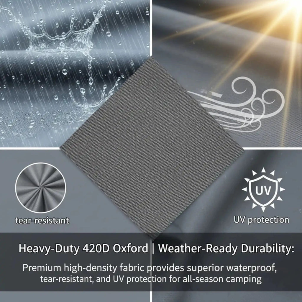 Heavy-duty 420D Oxford fabric waterproof, tear-resistant, and UV protection features for camping tents.
